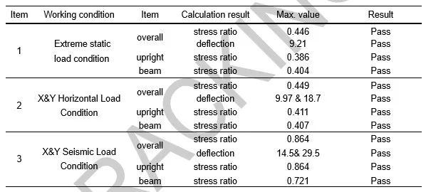 NG电子游戏·(中国区)官方网站